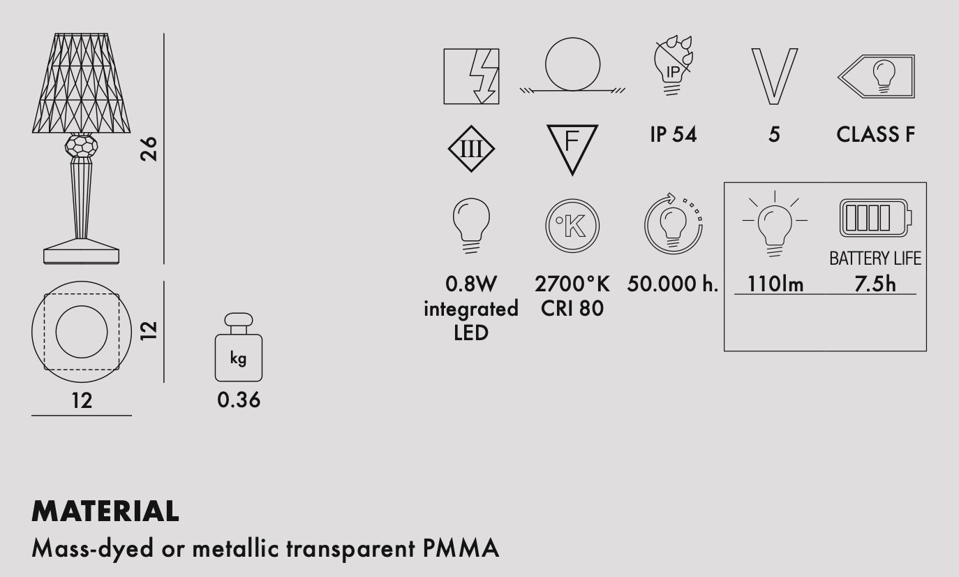 BATTERY pöytävalaisin - kulta