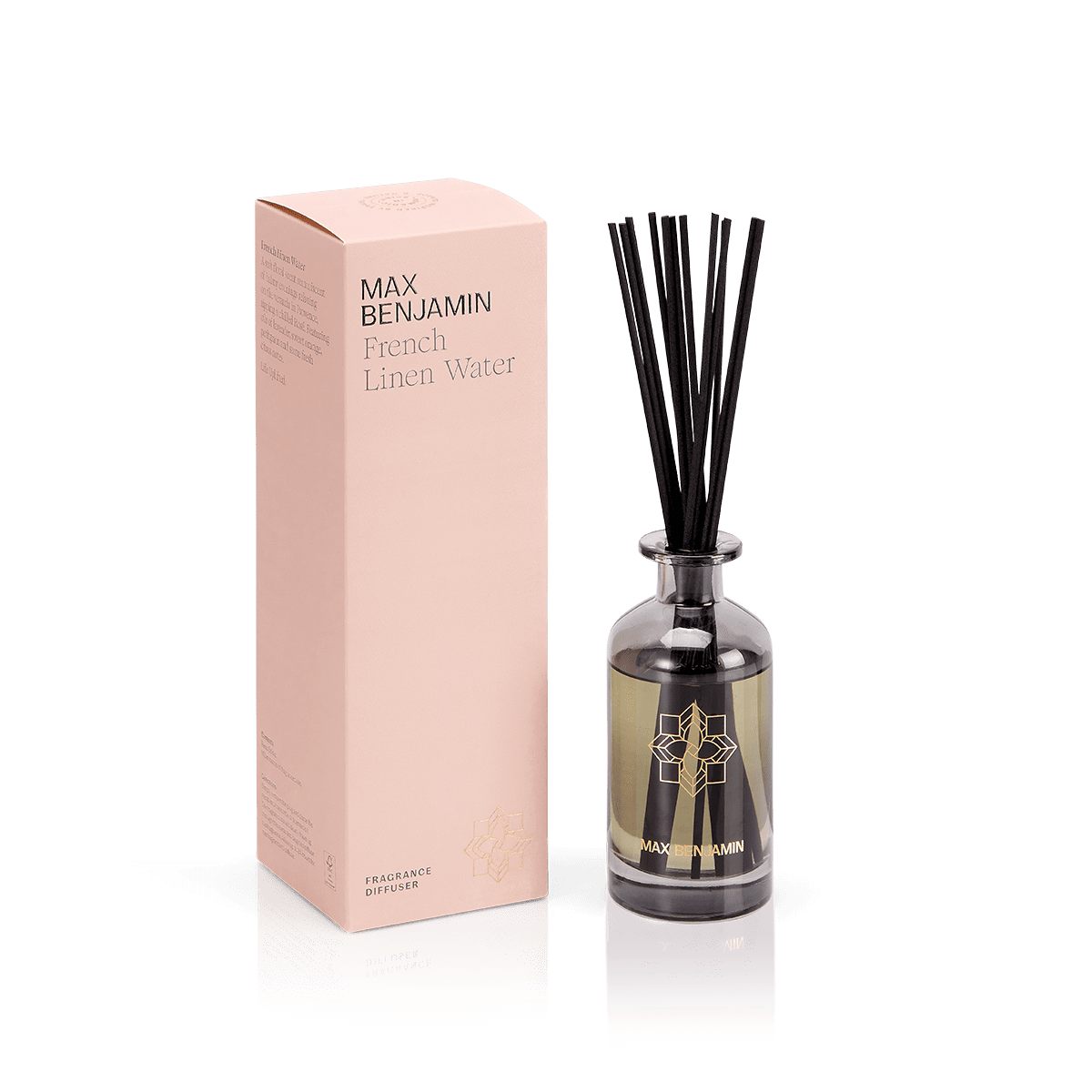 Max Benjamin huonetuoksu French Linen Water